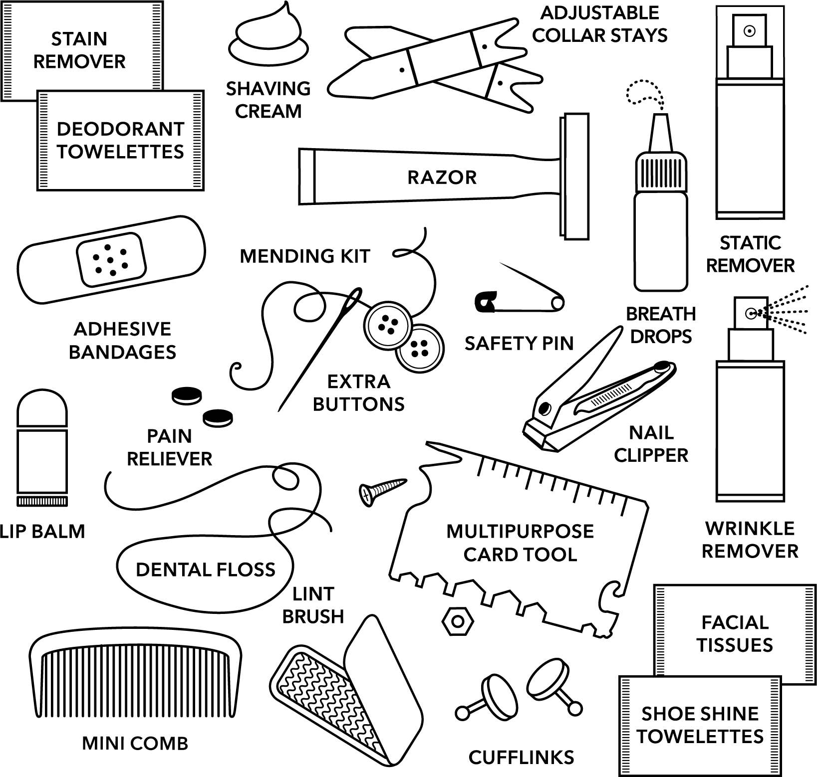 Hemergency Kit - Crystal Conner Design
